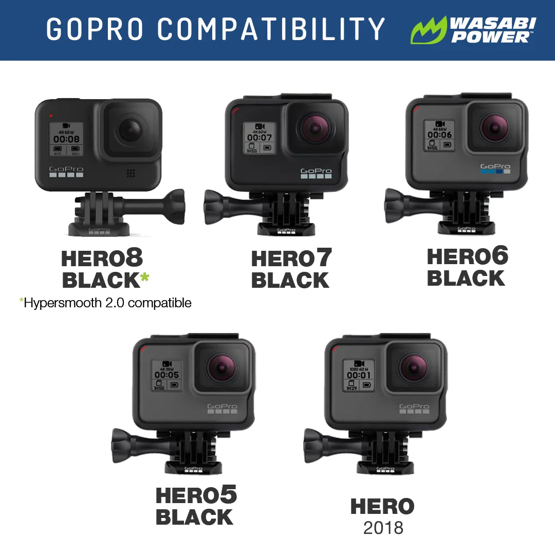 Battery (2-Pack) and Triple Charger for Gopro HERO8 Black (Compatible with HERO7, HERO6, HERO5)