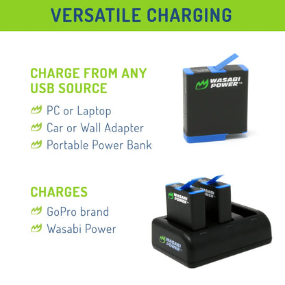 Battery (2-Pack) and Triple Charger for Gopro HERO8 Black (Compatible with HERO7, HERO6, HERO5)